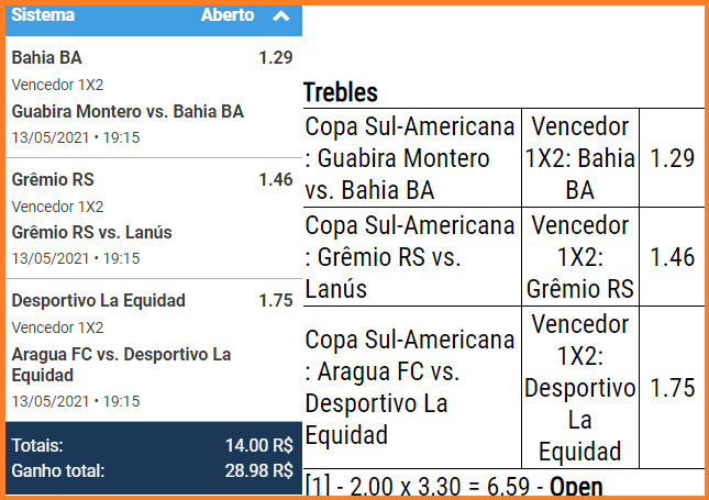 Calculadora de apostas multiplas → Ganha com as apostas combinadas